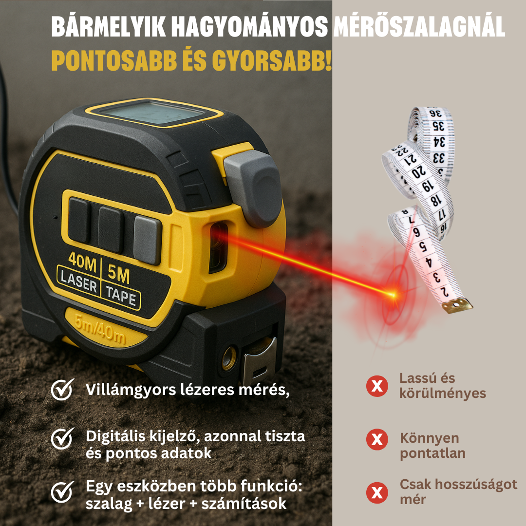 Brenil™ - 3 in 1 Lézeres Pro Mérőszalag